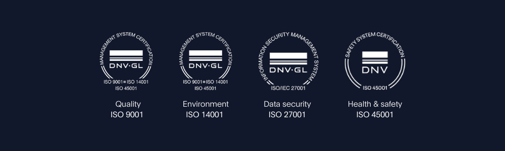 Inregon ISO-sertifikaatit